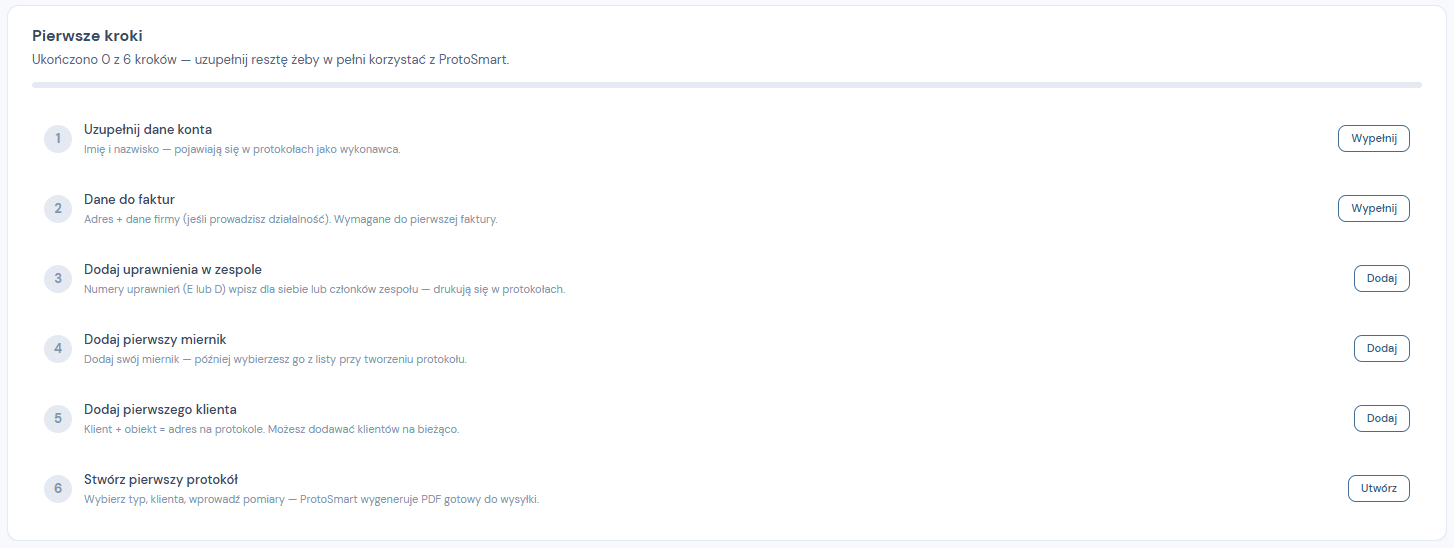 Checklista ProtoSmart