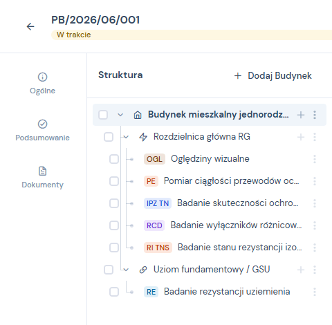 Struktura protokołu w ProtoSmart