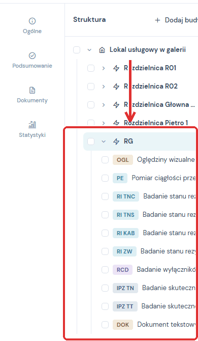Fragment drzewa struktury protokołu z listą dziesięciu arkuszy pod rozdzielnicą RG, każdy oznaczony osobnym skrótem: OGL, PE, RI TNC, RI TNS, RI KAB, RI ZW, RCD, IPZ TN, IPZ TT, DOK.