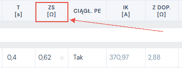 Nagłówek kolumny Zs w arkuszu Impedancja pętli zwarcia dla wariantu TN, z wypełnioną wartością 1,2 oraz obliczonym Ik.