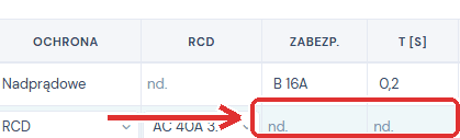 Wiersz TT z ochroną RCD (AC 40A 30mA), pola Zabezp. i T s nieaktywne (nd.), obok wiersz porównawczy z ochroną Nadprądowe gdzie te pola są aktywne.