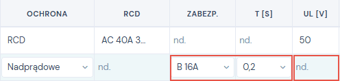 Wiersz z ochroną nadprądową: aktywne zabezpieczenie B 16A i czas 0,2 s, kolumna UL pokazuje nd.