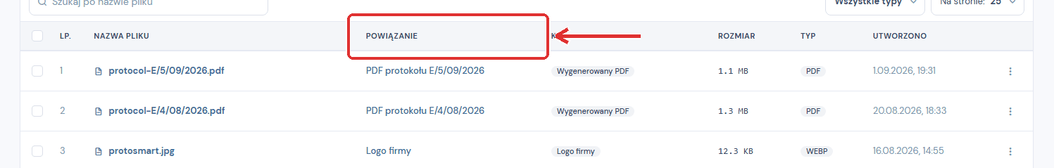 Kolumna Powiązanie mówi, przy czym plik wisi.