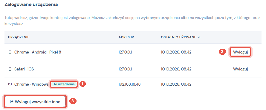 Lista zalogowanych urządzeń z odznaką To urządzenie, przyciskiem Wyloguj i Wyloguj wszystkie inne