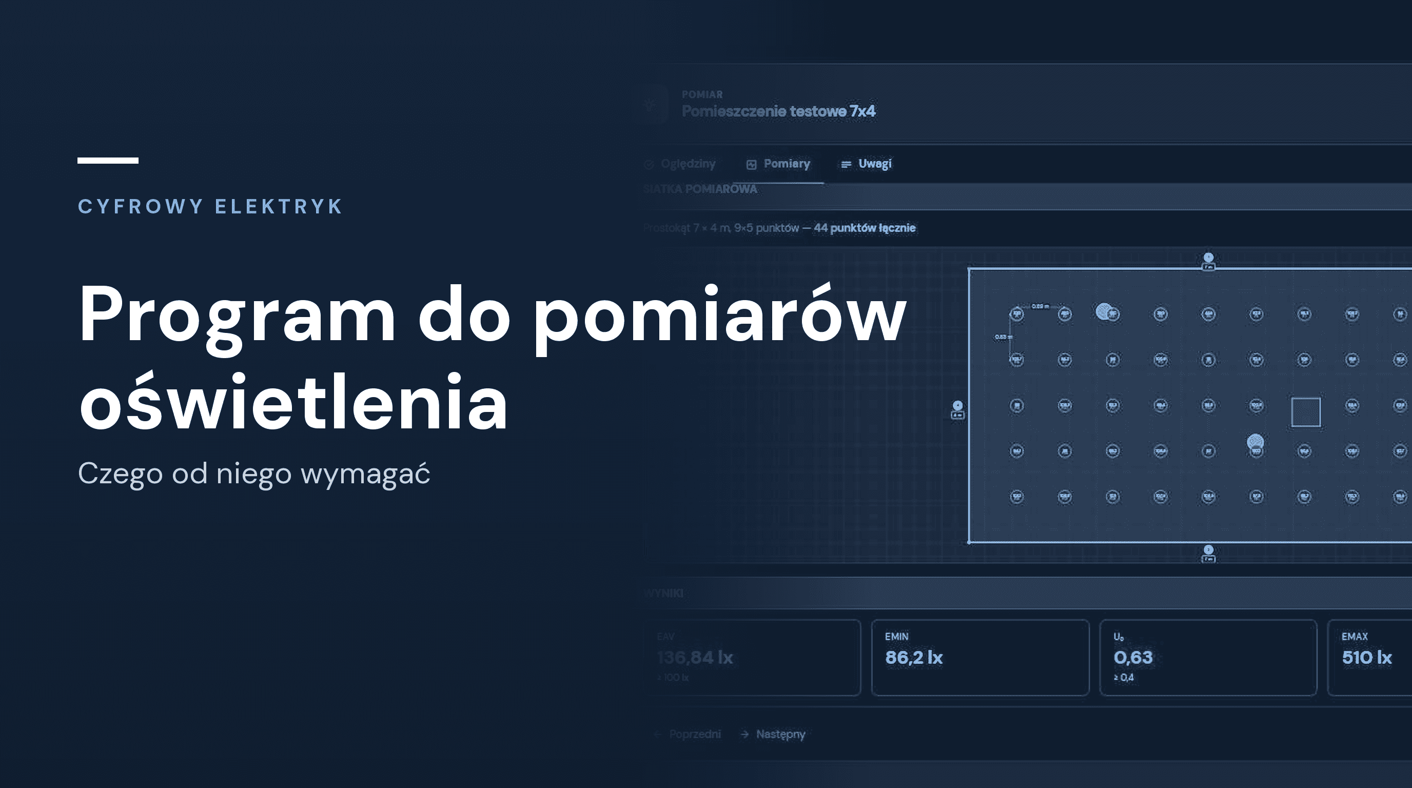 Program do pomiarow oswietlenia, wyniki Eav, Emin i U0