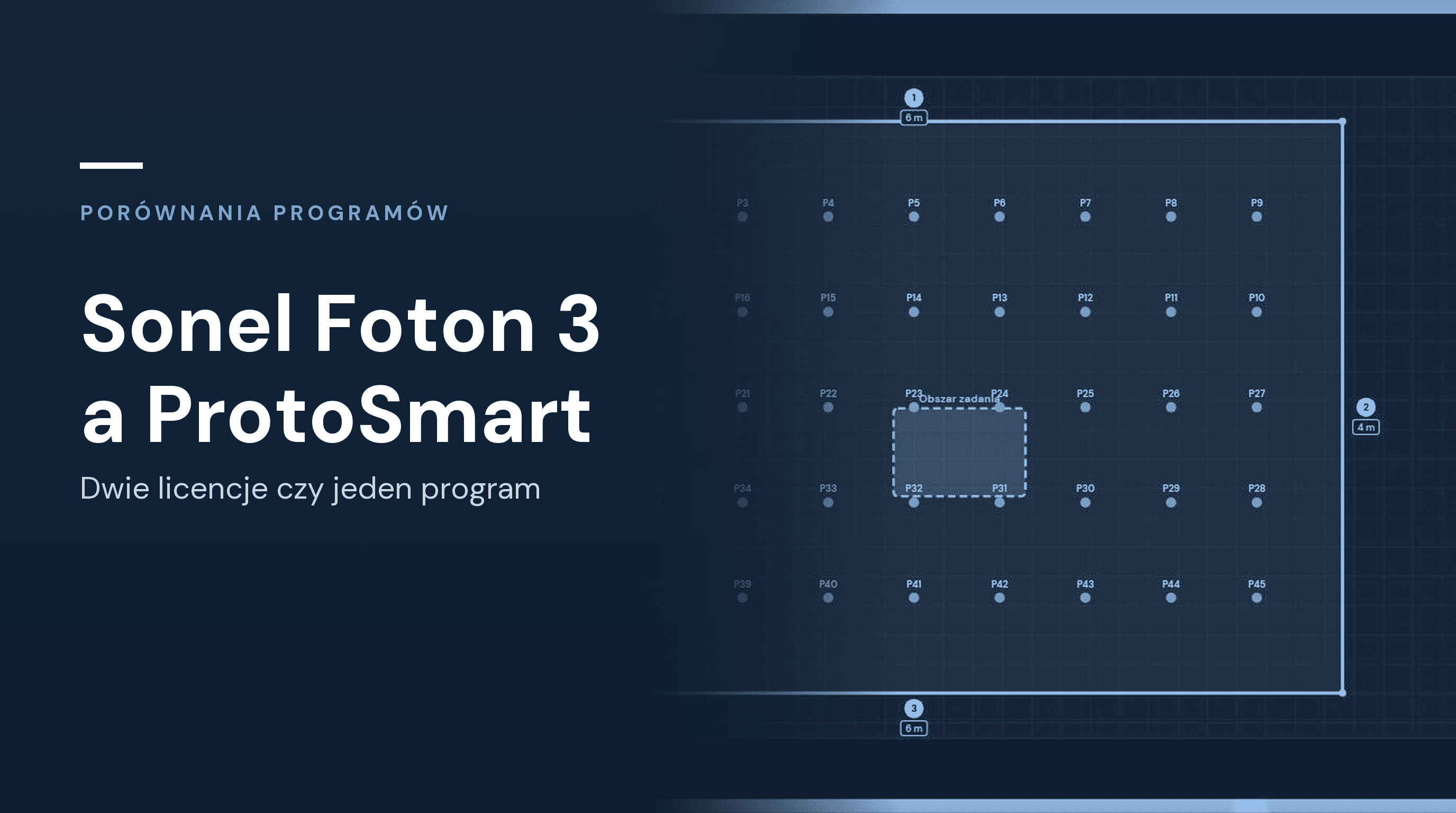 Sonel Foton 3 a ProtoSmart, siatka z wydzielonym obszarem zadania