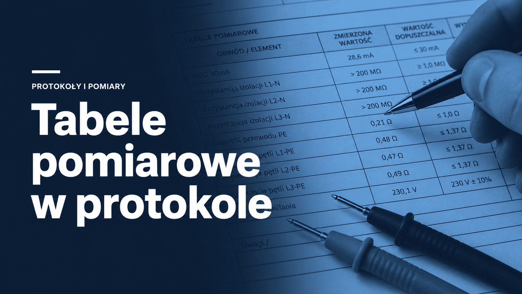 Pomiary w protokole